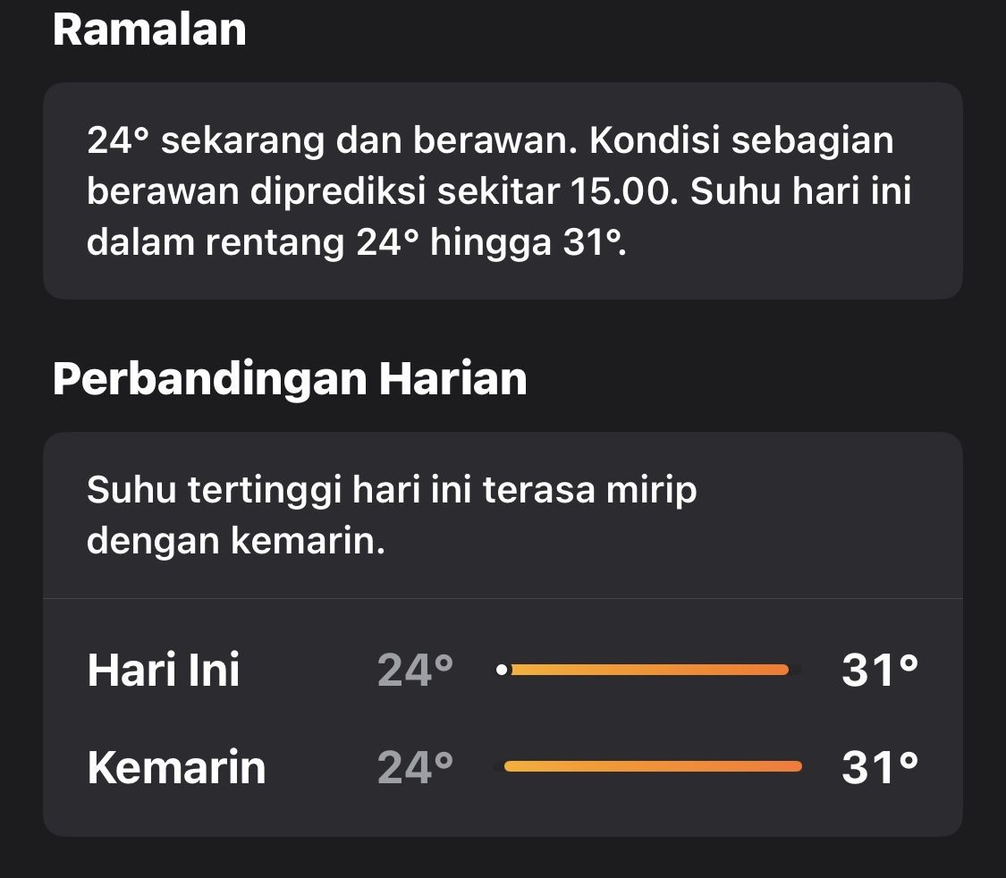 kabupaten