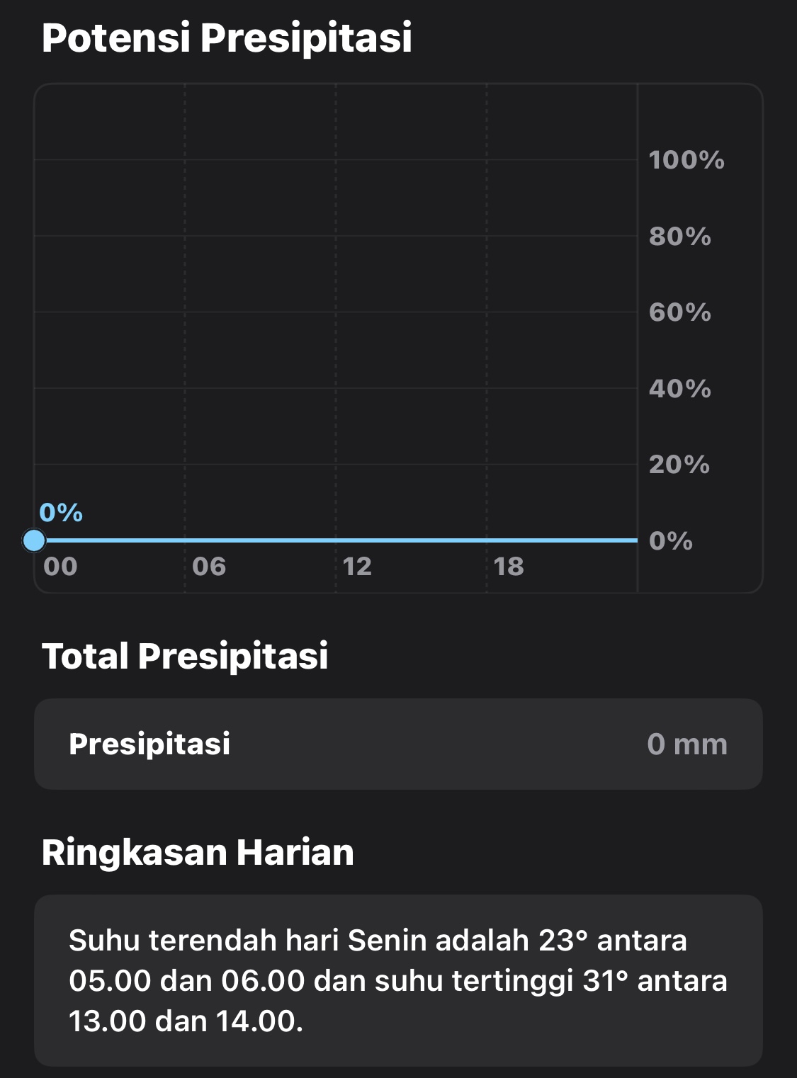 batu bara