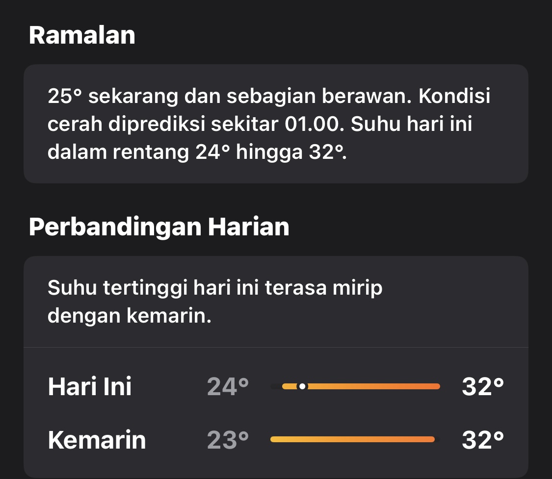 hari ini